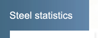 Steel statistics