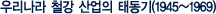 우리나라 철강 산업의 태동기(1945~1969)