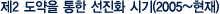 제2 도약을 통한 선진화 시기(2005~현재)
