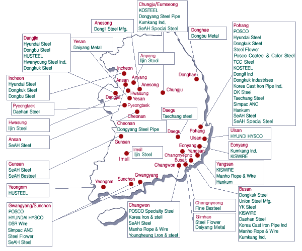 Location of Steel Works